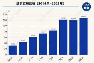 防守很拼！雷迪什6投2中得7分4板2断 第三节连中两记三分很提气